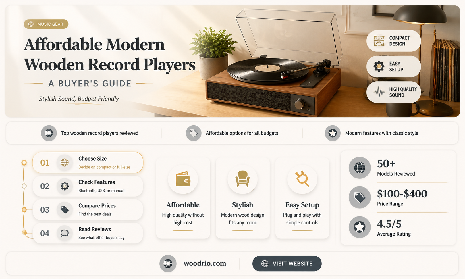 are there any good modern wooden record players for cheap