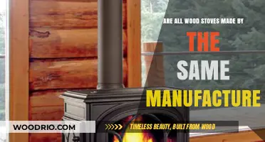 Exploring the Diversity of Wood Stove Manufacturers
