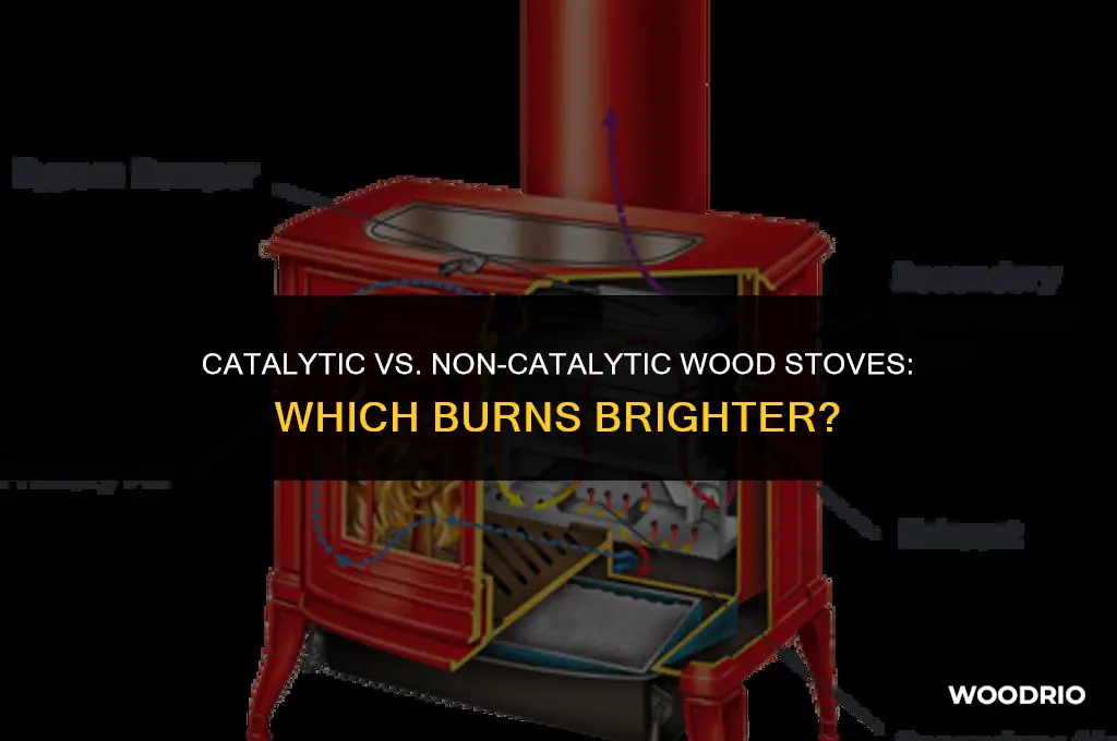 are catalytic wood stoves better