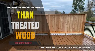 Composite Deck Boards vs. Treated Wood: Which Offers Superior Strength?
