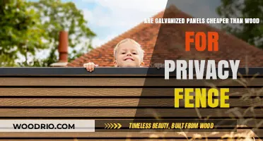 Galvanized Panels vs. Wood: Cost Comparison for Privacy Fences