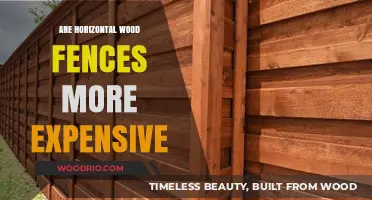 Horizontal Wood Fences: Cost Comparison and Budget Considerations