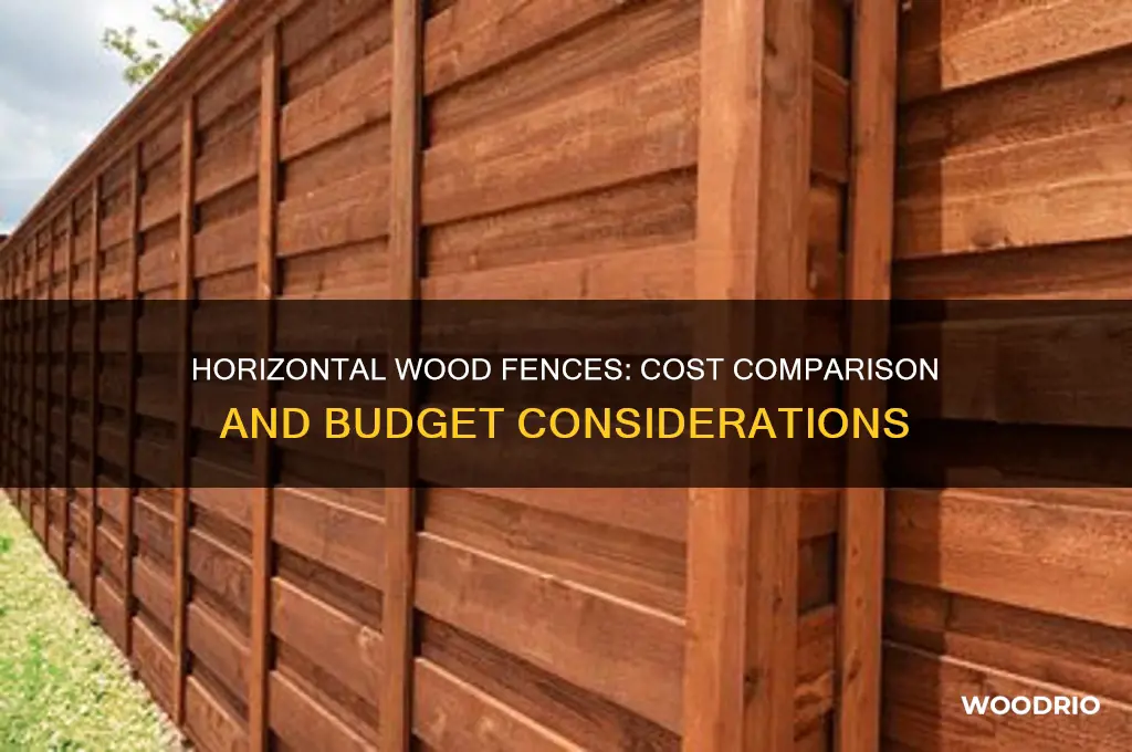 are horizontal wood fences more expensive