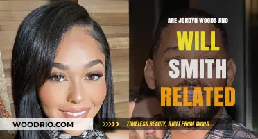 Exploring the Family Ties: Jordyn Woods and Will Smith's Connection