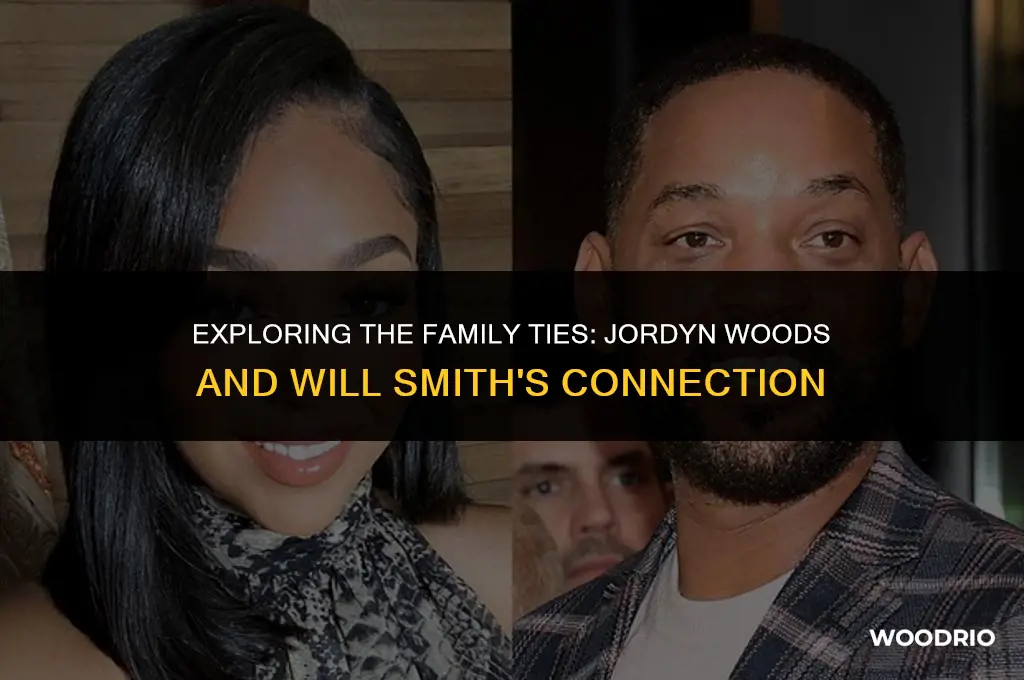 are jordyn woods and will smith related