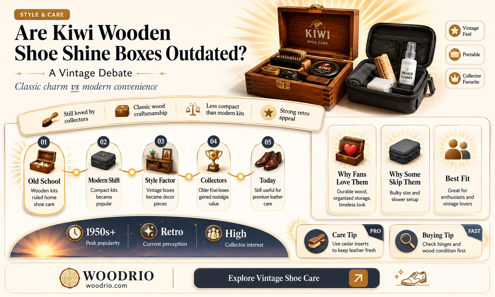 are kiwi wooden shoe shine boxes old