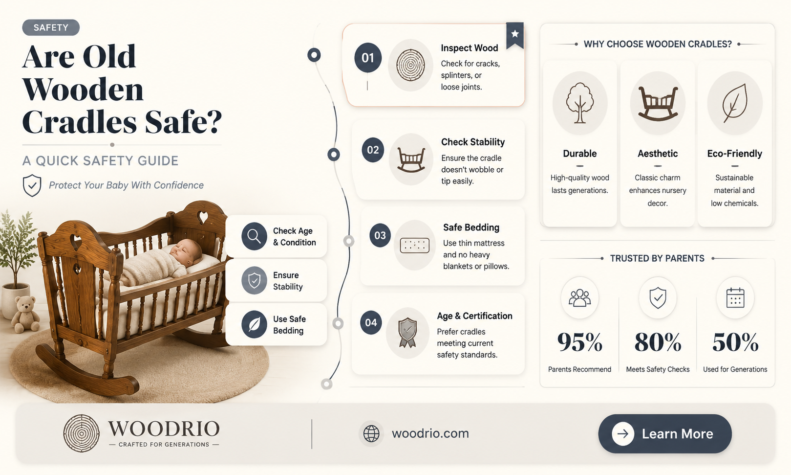 are old wooden cradles safe