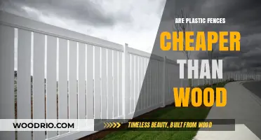 Plastic vs. Wood Fences: Cost Comparison and Budget-Friendly Choice
