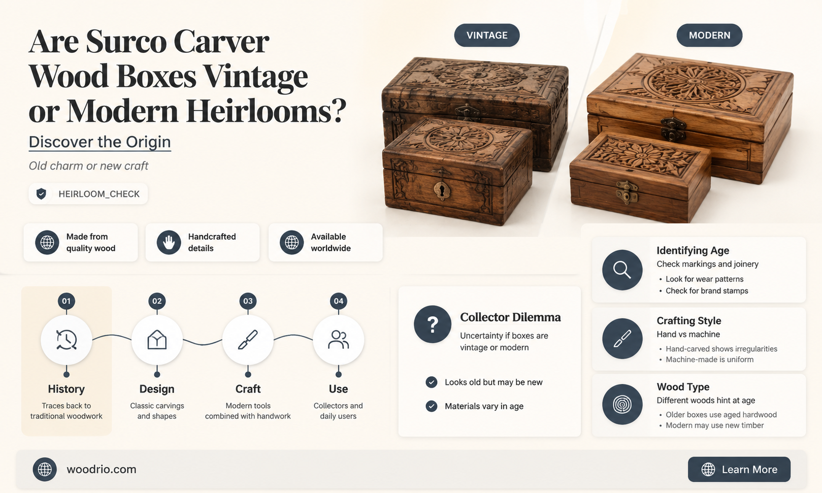 are suroco carver wood boxes old