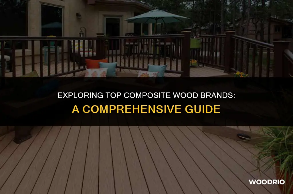 are there any good composite wood brands