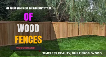Exploring Wood Fence Styles: Names, Designs, and Unique Characteristics