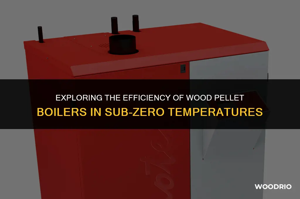 are ut door wood bilers efficent when it belwo 0