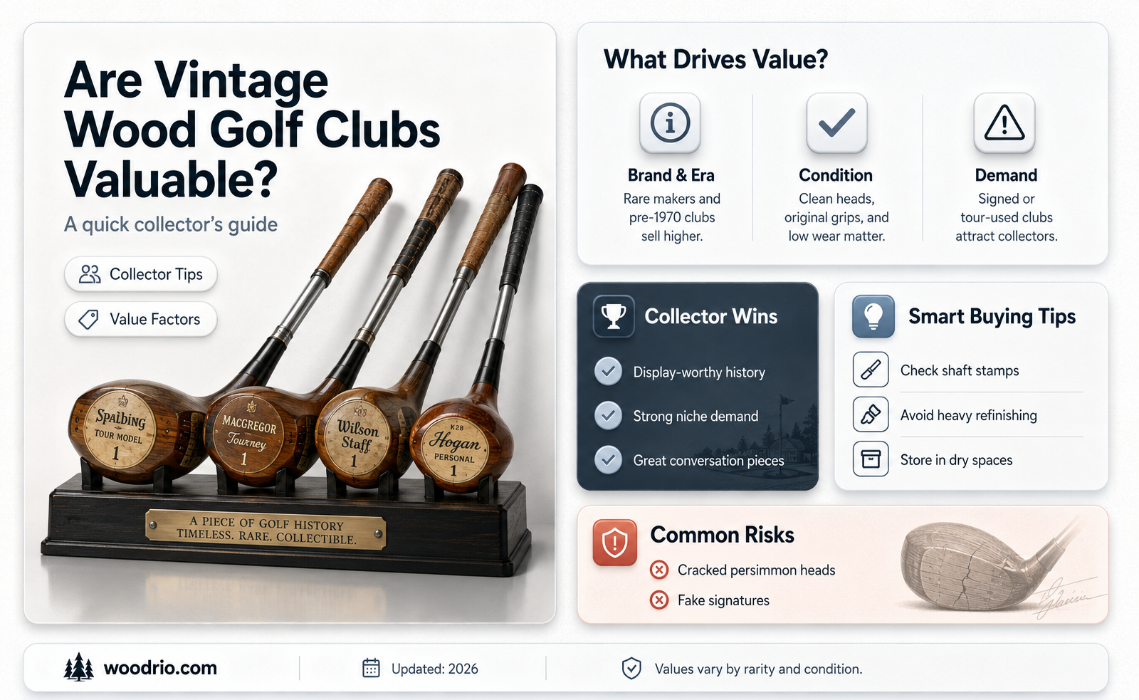 are old wood golf clubs worth anything