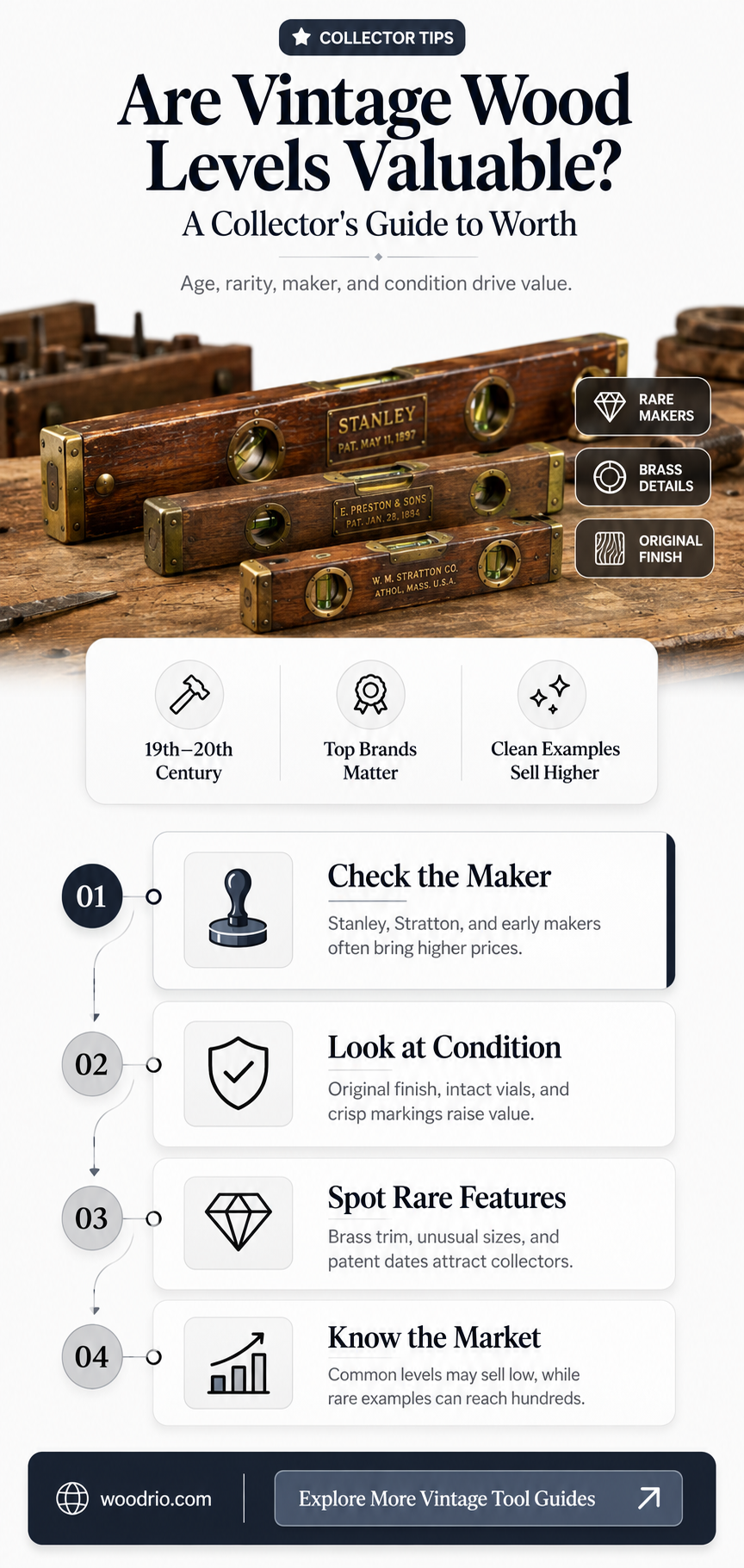 are old wood levels worth anything