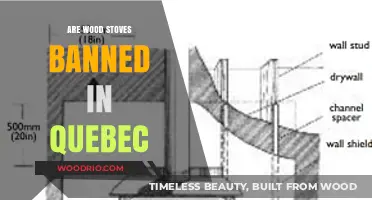 Exploring the Legal Landscape: Are Wood Stoves Banned in Quebec?