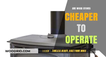 Exploring Cost Efficiency: Are Wood Stoves Cheaper to Operate?