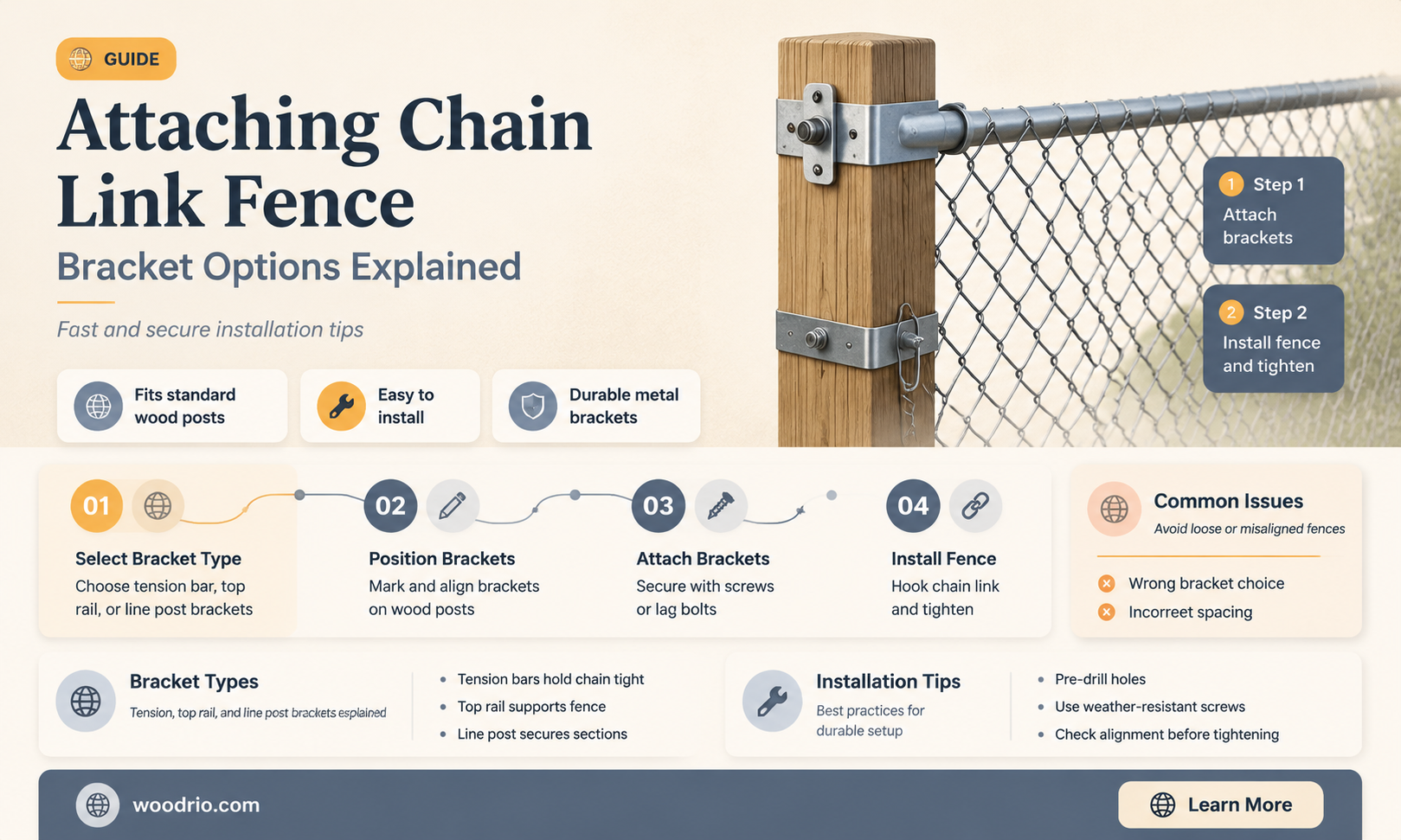 are there brackets to attach chainlink fence to wood post