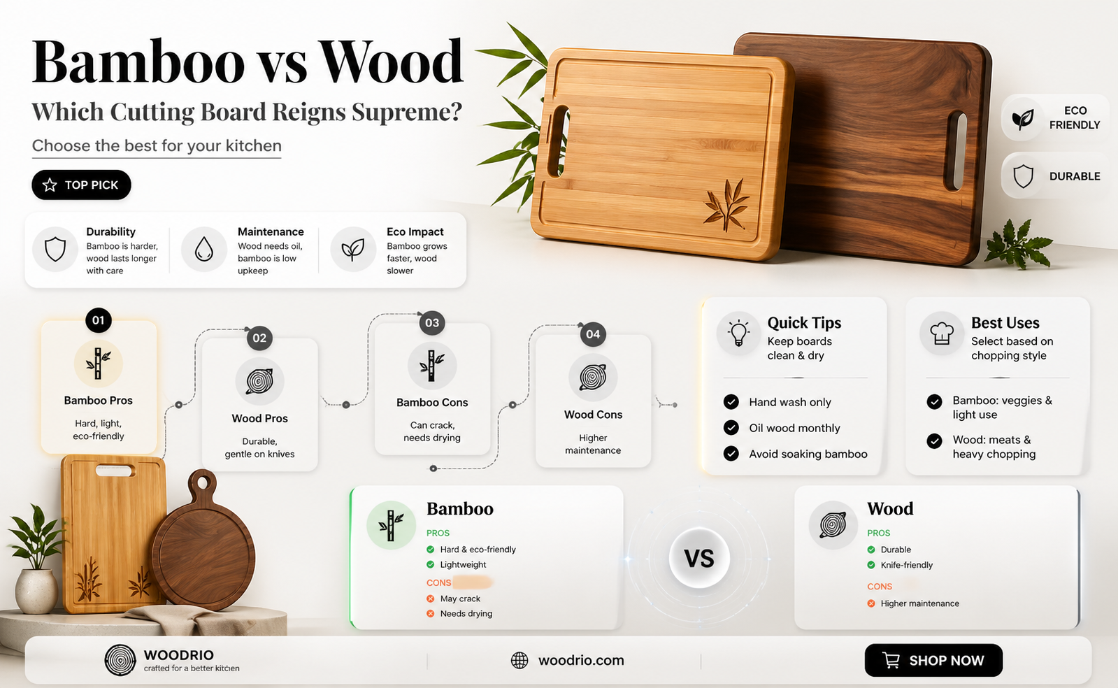 are bamboo cutting boards better than wood