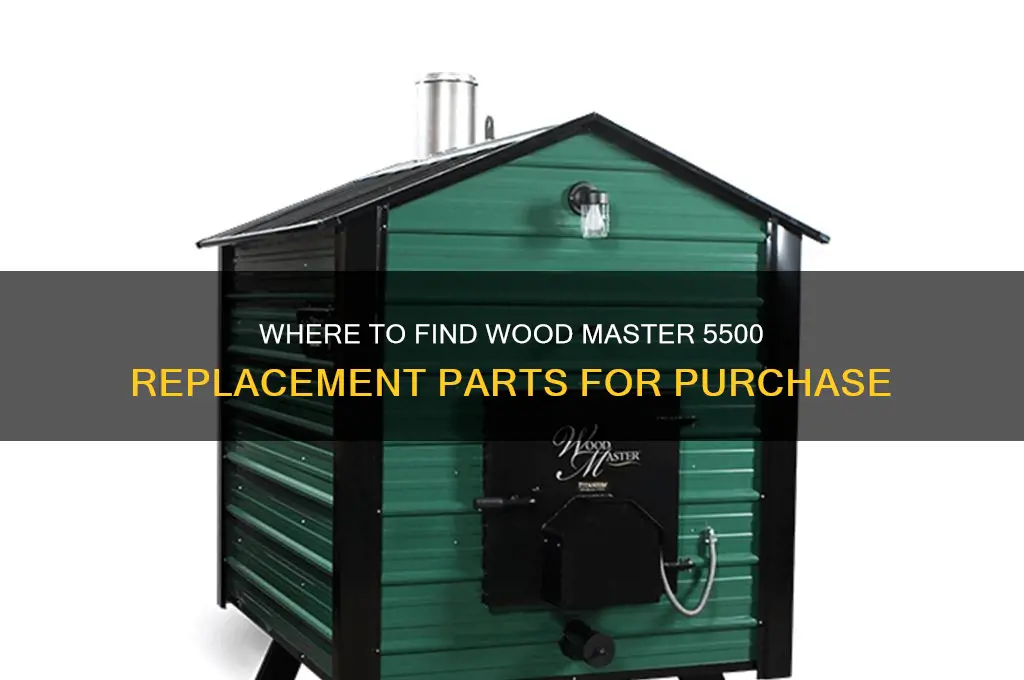 can i buy replacement parts for a wood master 5500