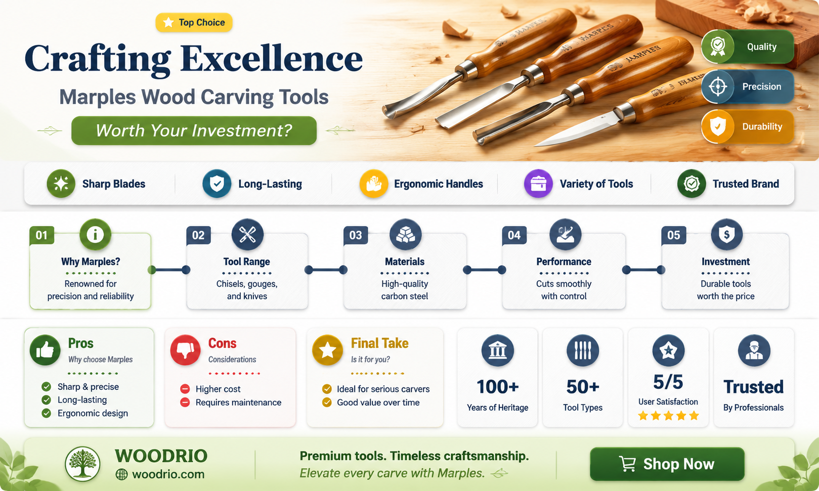 are marples wood carving tools good wuality