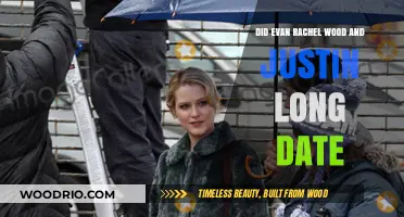 Evan Rachel Wood and Justin Long: Did They Date?