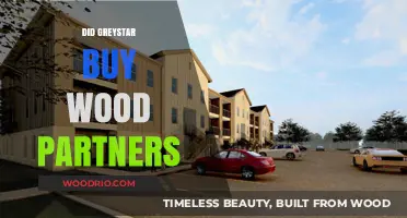 Greystar's Acquisition of Wood Partners: What It Means for Multifamily Housing