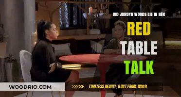 Jordyn Woods' Red Table Talk: Truth or Deception?