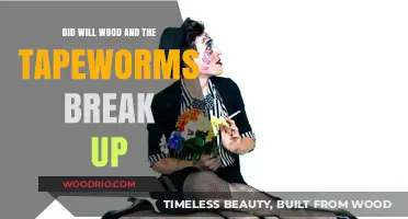 Will Wood and the Tapeworms: The End of an Era?