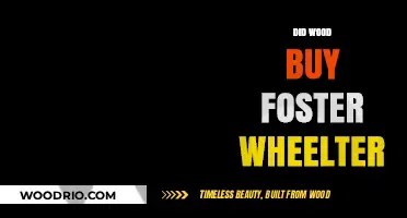 Did Wood Purchase Foster Wheelter? Unraveling the Mystery Behind the Deal