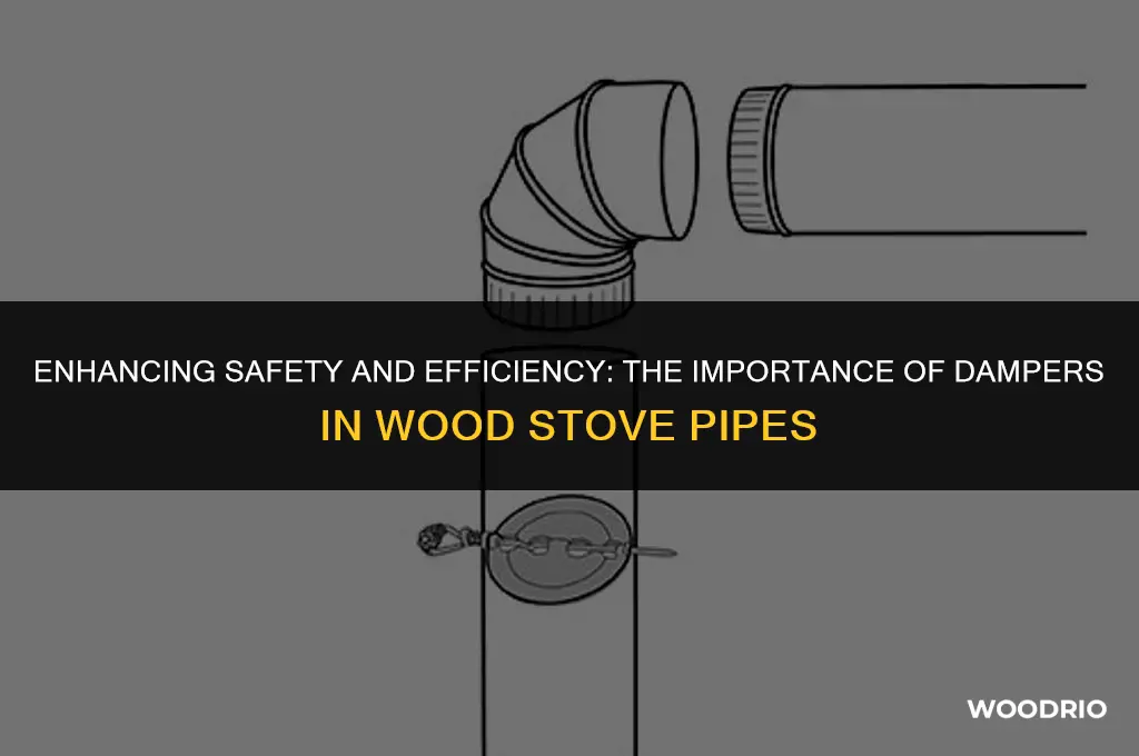 do i need a damper in my wood stove pipe