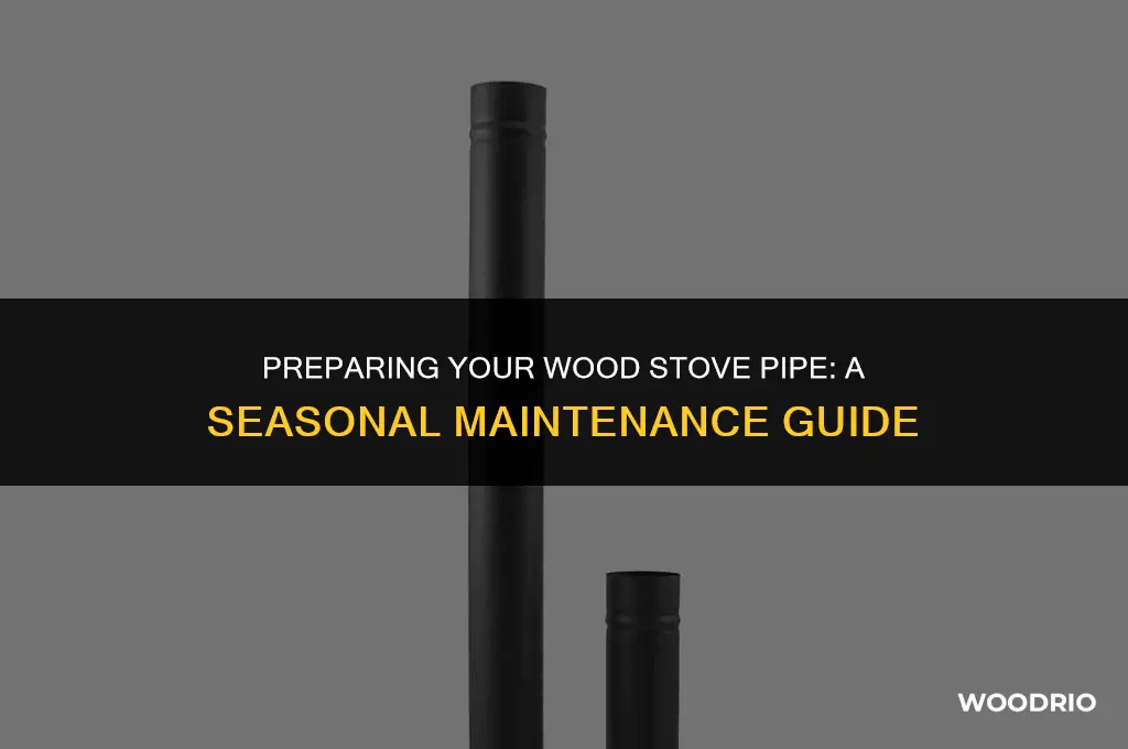 do i need to warm my wood stove pipe