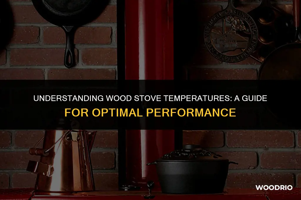 do i want i flew temperatures on a wood stove