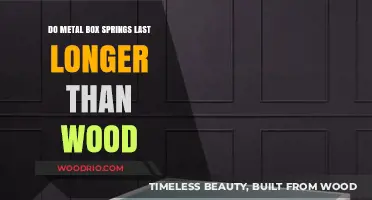 Metal vs. Wood Box Springs: Which Material Offers Greater Durability?