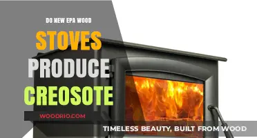 Exploring Creosote Production in Modern EPA Wood Stoves