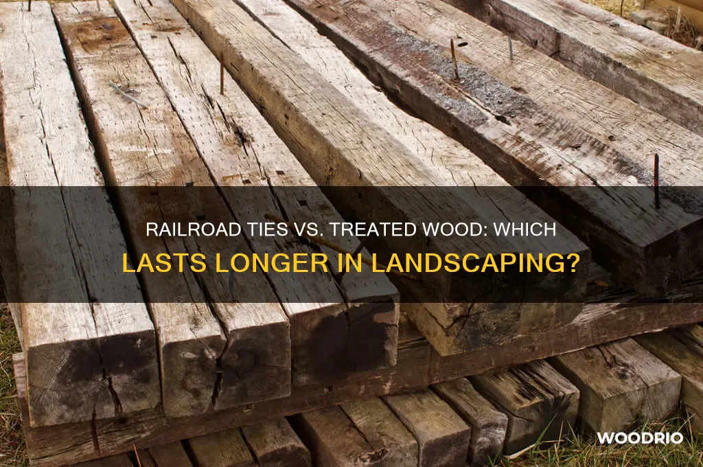 do railroad ties last longer than treated wood