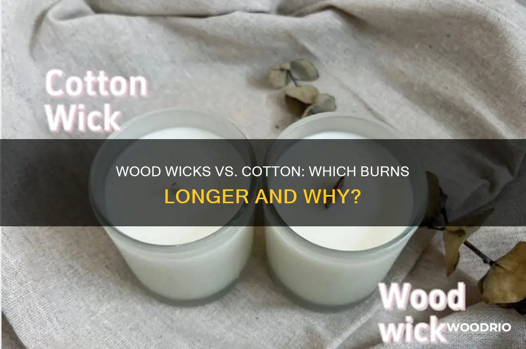 do wood wicks last longer