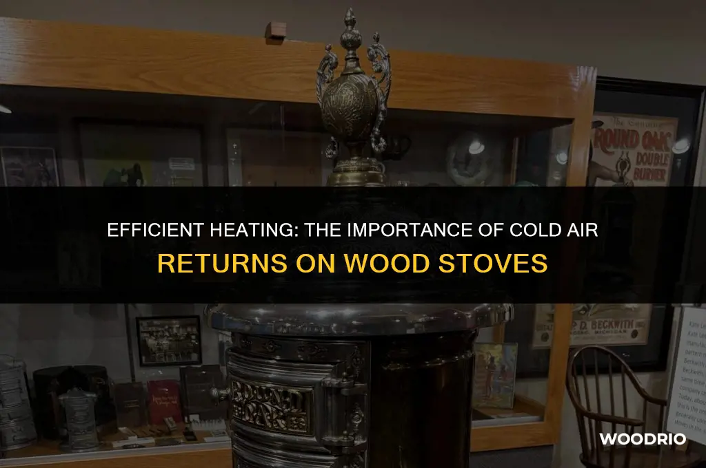 do you need a cold air return on wood stove