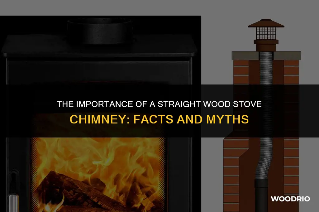 does a wood stove chimney need to be perfectly straight