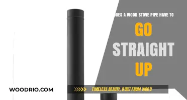 Exploring Wood Stove Pipe Installation: Straight Up or Not?
