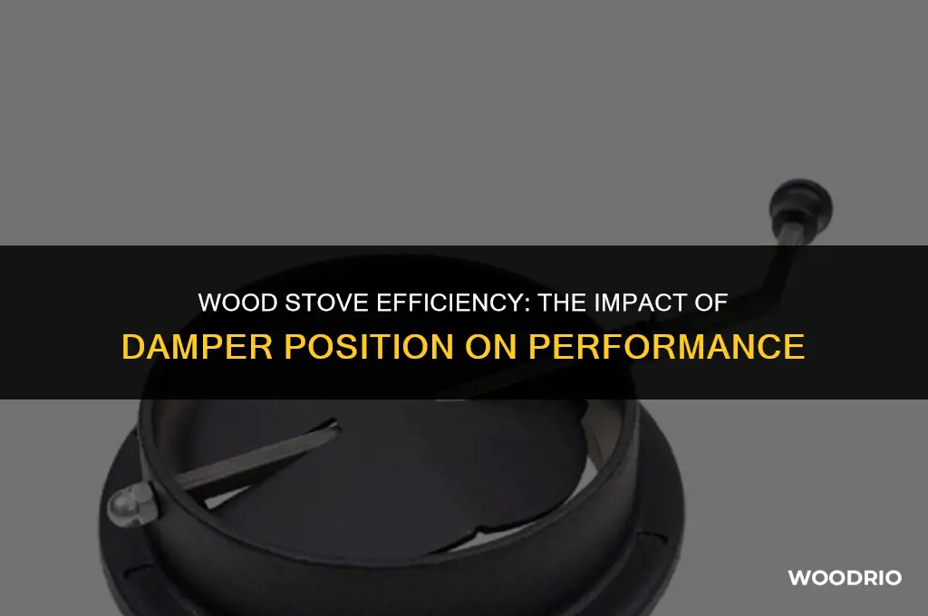 does closing the damper on a wood stove