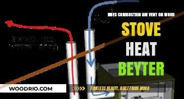 Enhancing Wood Stove Efficiency: The Role of Combustion Air Vents