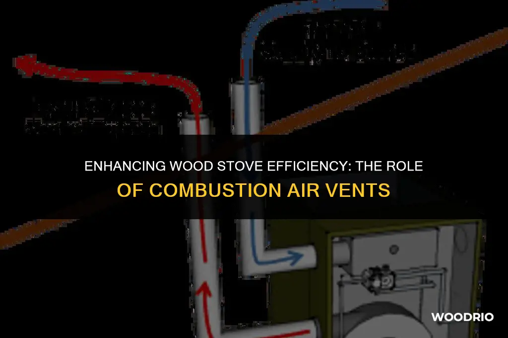 does combustion air vent on wood stove heat beyter