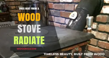 Exploring the Radiant Heat of Wood Stoves: A Comprehensive Guide
