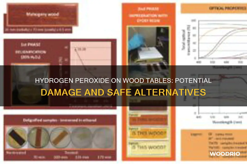 does hydrogen peroxide damage wood tables