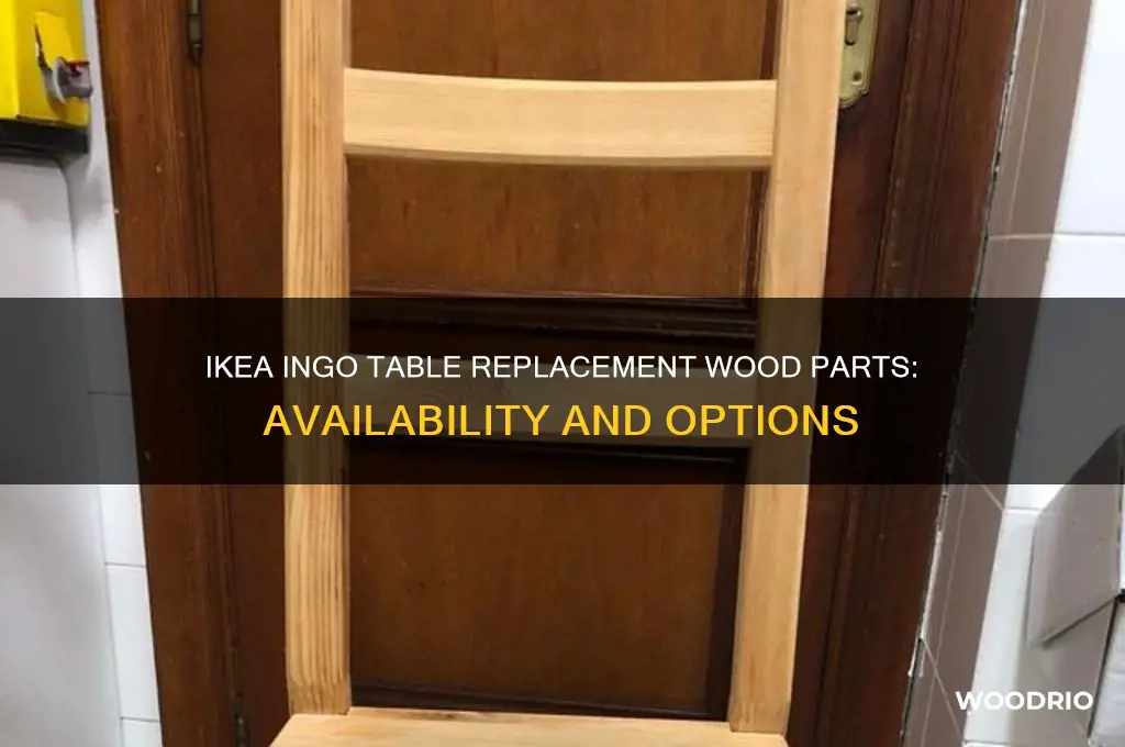 does ikea sell replacement wood parts for ingo table