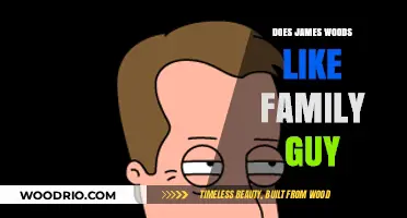 James Woods' Unexpected Affinity for Family Guy: A Deep Dive