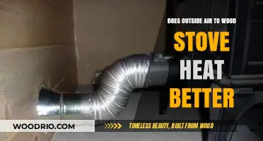 Fresh Air to Wood Stove: Unveiling the Secrets of Efficient Heating