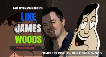 Seth MacFarlane and James Woods: A Friendship Rekindled?