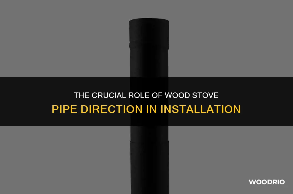 does the direction of wood stove pipe installation matter