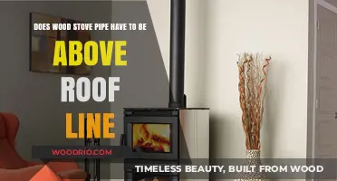 Elevating Safety: Optimal Wood Stove Pipe Height Above the Roofline